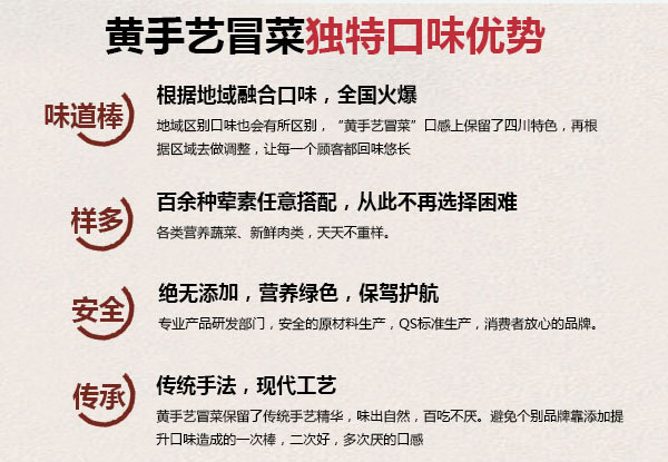 黄手艺冒菜口味优势
